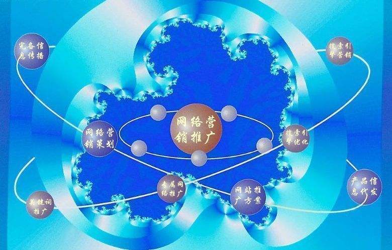 宿城新媒体运营企业需要掌握的网络推广技巧有哪些